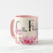 Collie Bloemenmeisje Mok (Voorkant links)