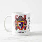 Collier Family Coat of Arms mok (Links)