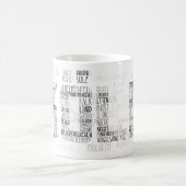 Cologne Germany Word Art, Stadtteile Köln Koffiemok (Center)