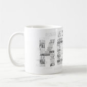 Cologne Germany Word Art, Stadtteile Köln Koffiemok (Links)