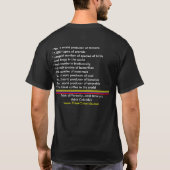 Colombia Facts T-shirt (Achterkant)