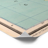  Colombia Map (1890) Poster (Hoek)