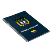 Colombia passport phone case notitieboek (Rechterzijde)