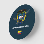 Colombia passport phone case ronde klok (Hoek)