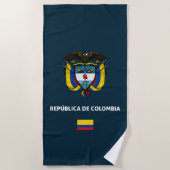Colombia passport phone case strandlaken (Voorkant)