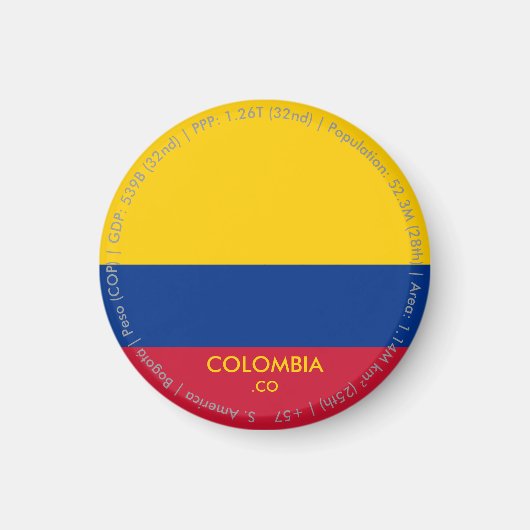 Colombia Vlagmagneet Magneet (Voorkant)