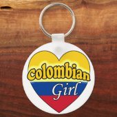 Colombiaans meisje sleutelhanger (Voorkant)