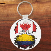 Colombiaanse Canadese stratenvlag (Canada) Sleutelhanger (Voorkant)