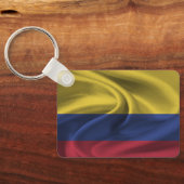 Colombiaanse Sleutelhanger (Achterkant)