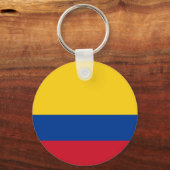 Colombiaanse Sleutelhanger (Voorkant)