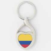 Colombiaanse vlag sleutelhanger (Voorkant)