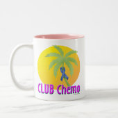 Colon Cancer (blauw) Tweekleurige Koffiemok (Links)