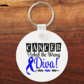 Colon Cancer heeft de verkeerde diva v2 afgebeeld Sleutelhanger (Voorkant)