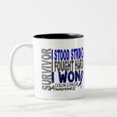 Colon Cancer Survivor 4 Tweekleurige Koffiemok (Links)
