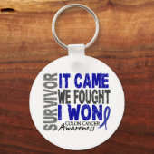 Colon Cancer Survivor We vonden dat ik wou Sleutelhanger (Voorkant)