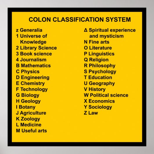 Colon Classification System per brief Poster (Voorkant)
