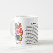 Colon Family Coat of Arms mok (Voorkant links)