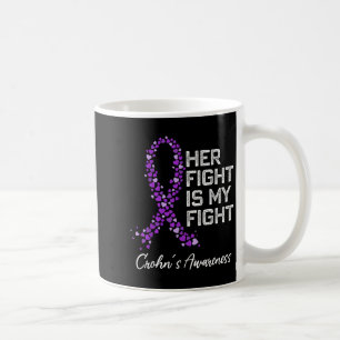 Colonkanker en de ziekte van Crohn bewustzijn echt Koffiemok