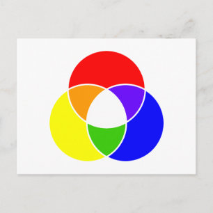 color venn diagram briefkaart