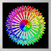 Color Wheel™ Poster (Voorkant)