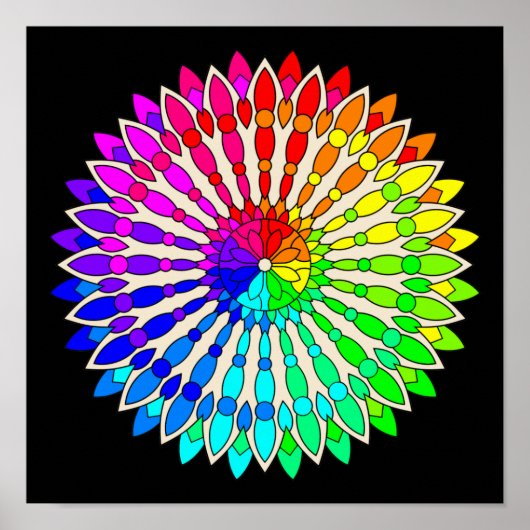 Color Wheel™ Poster (Voorkant)