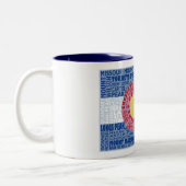 Colorado Fourteeners 14ers State Flag Tweekleurige Koffiemok (Links)
