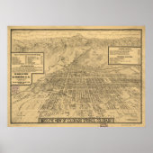 Colorado Springs 1909 Panorama Poster (Voorkant)
