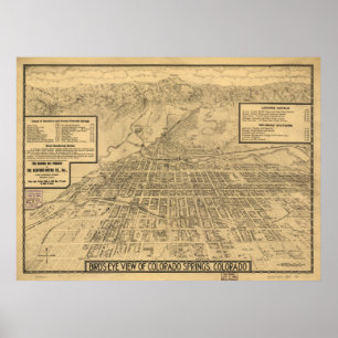 Colorado Springs 1909 Panorama Poster