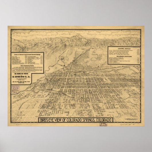 Colorado Springs 1909 Panorama Poster (Voorkant)