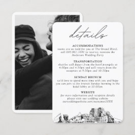 Colorado Springs bruiloft details behuizing Kaart