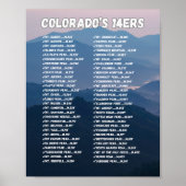 Colorado's 14ers Poster -  checklist (Voorkant)