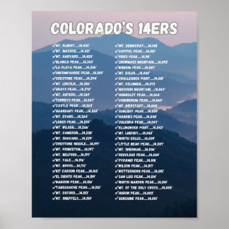 Colorado's 14ers Poster - checklist