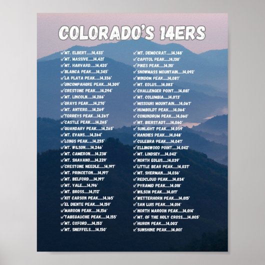 Colorado's 14ers Poster -  checklist (Voorkant)