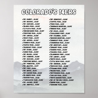 Colorado's 14ers Poster - checklist