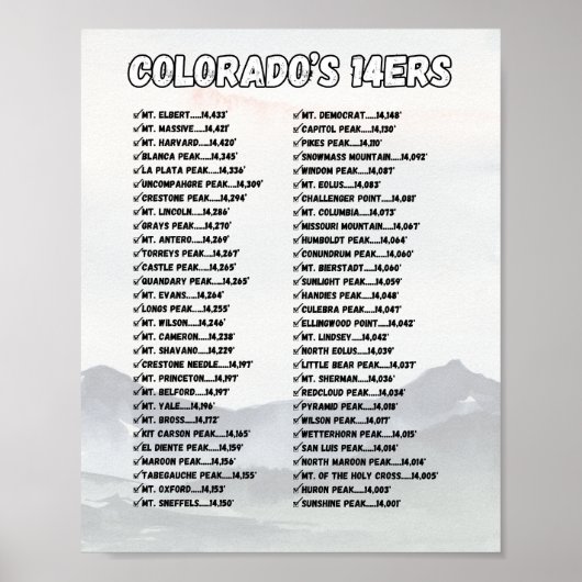 Colorado's 14ers Poster -  checklist (Voorkant)