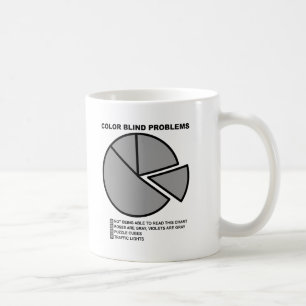 Colorblind Problemen Funny Mug Koffiemok