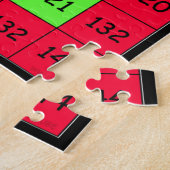 Colorful 12 Times Tables Jigzaag puzzle Legpuzzel (Zijkant)