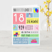 Colorful 18th Birthday Folded Kaart (Gele Bloem)