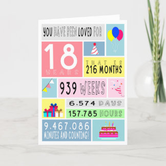 Colorful 18th Birthday Folded Kaart