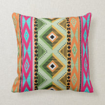 Colorful Aztec Pattern