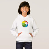 Colorful Beach Ball (Voorkant volledig)
