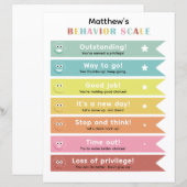 Colorful Behavior Management Chart for Kids (Voorkant / Achterkant)