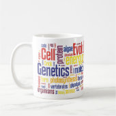 Colorful Biology Wordle Mok (Links)