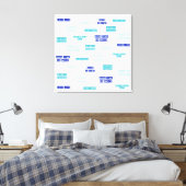 Colorful Blue White Text Happy Motivatie Quottes Canvas Afdruk (Insitu (Slaapkamer))