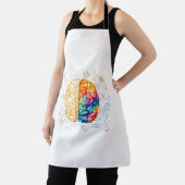 Colorful Brain - Science And Art - Neuroscience Ne Schort (Insitu)