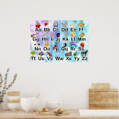 Colorful Classroom ABC Alphabet Poster (Keuken)