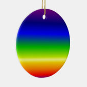 Colorful Color Gepersonaliseerd Designer Keramisch Ornament (Rechts)