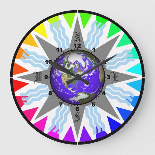 Colorful Compass Earth Wall klok (Voorkant)