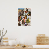 Colorful Cowboy Boots 1950 Poster (Keuken)