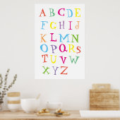 Colorful English alphabet poster for kids (Keuken)